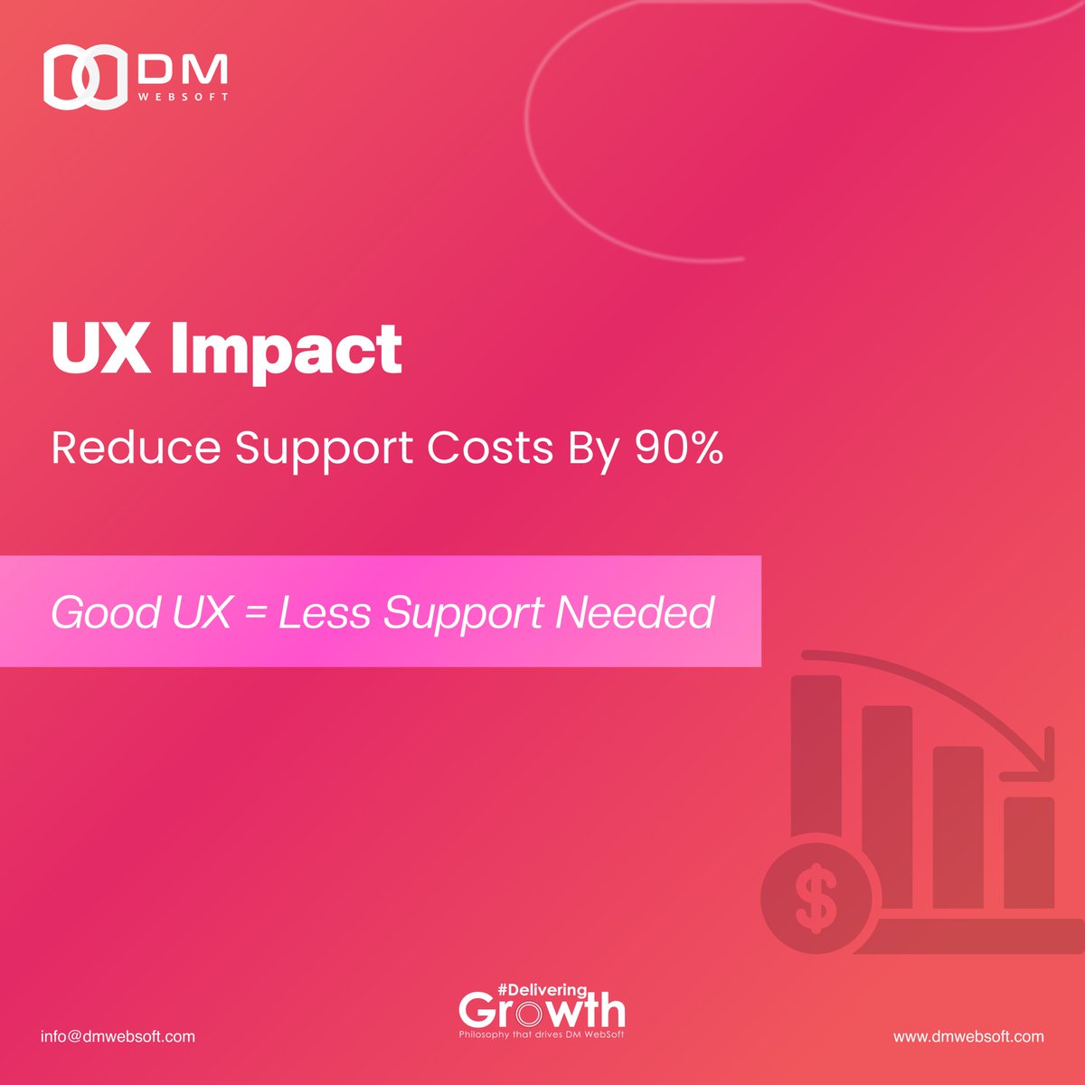 DWebsoft's tweet photo. UI vs UX: Where Design Meets Success, did you know that 94% of first impressions are design-based? Investing in great UI and UX isn't just about looks—it's about driving results.

#DMWebSoftLLP #10XGrowth #DeliveringGrowth #FindAPro #UIImpact #UXDesign #WebDesign #UserExperience https://t.co/qX1bUUMbYB