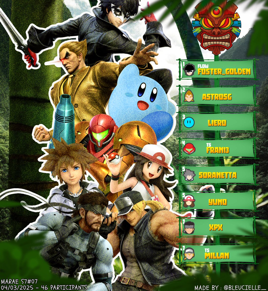 MaraeWeekly's tweet photo. 🐍 Marae - TOP 8 S7#07 🐍

1er : @FosterGolden6 
2ème : @AstroSGssb 
3ème : Liero
4ème : @Fran13omg1 
5ème : @SoraNetta &amp; Yuno
7ème : @xPx57 &amp; @The_Millan_ 

🐍 Marae - TOP 4 Amateur 🐍

1er : @themadclown__ 
2ème : Inoflop
3ème : @KiloCrimson 
4ème : BIG:MARN

#MaraeWeekly 🐍 https://t.co/itXENzjmq0