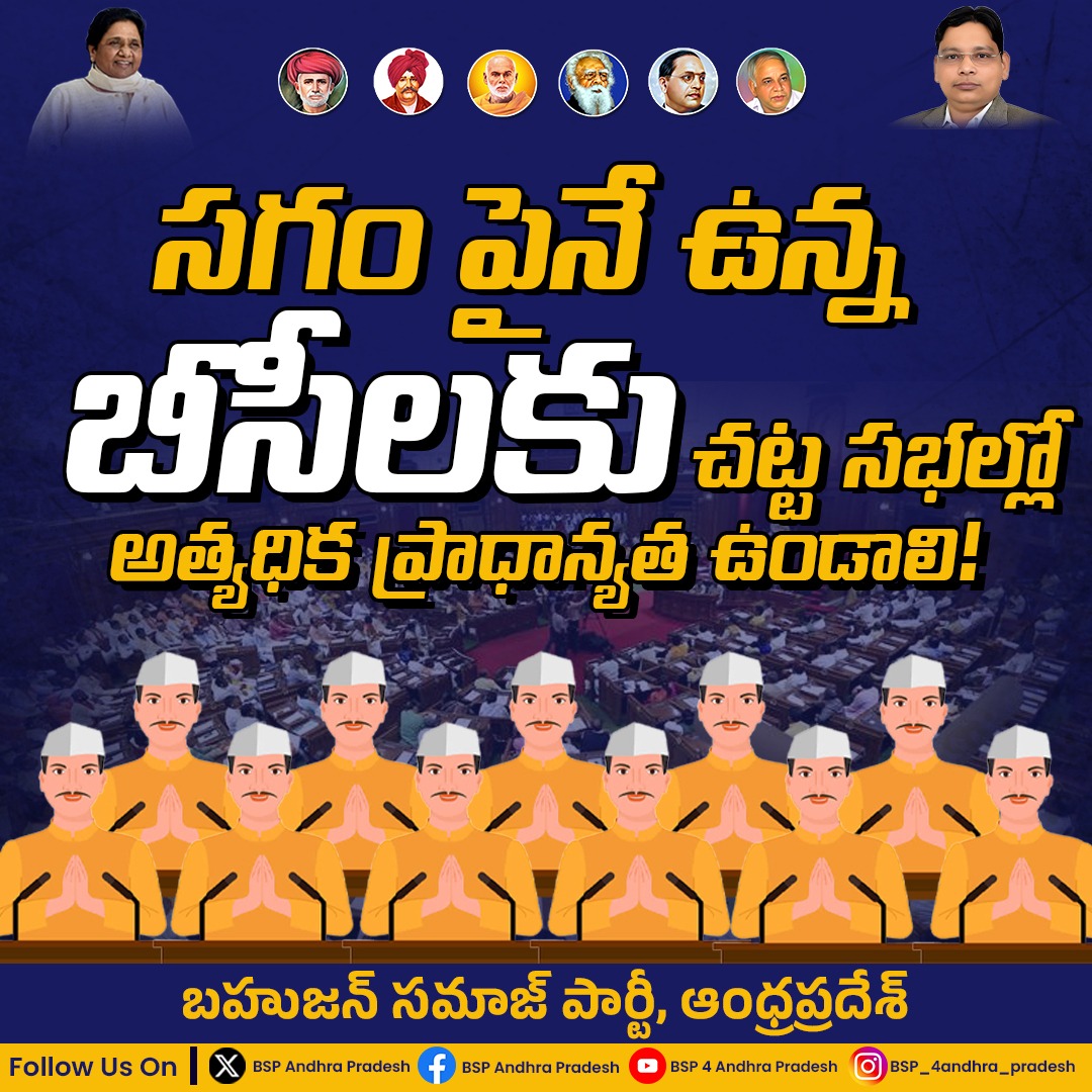 bsp4andhra's tweet photo. సగం పైనే ఉన్న బీసీలకు చట్ట సభల్లో అత్యధిక ప్రాధాన్యత ఉండాలి !

#wewantjustice_to_BCS 
#JaiBheem #BSSC #DalitUnity 
#SocialJustice #Equality 
#AmbedkarIdeology #BheemArmy #RightsAndJustice #DalitEmpowerment #BSSCEvent #BSP #BahujanSamajParty 
#Kanshiram #DalitBahujan #BahujanUnity https://t.co/NEI3ZnV2IW