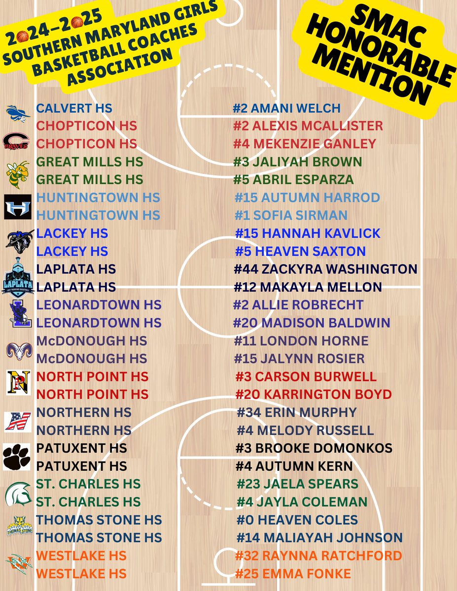 SOUTHERN MD GIRLS BASKETBALL COACHES ASSOCIATION (@somdgbca) on Twitter photo 