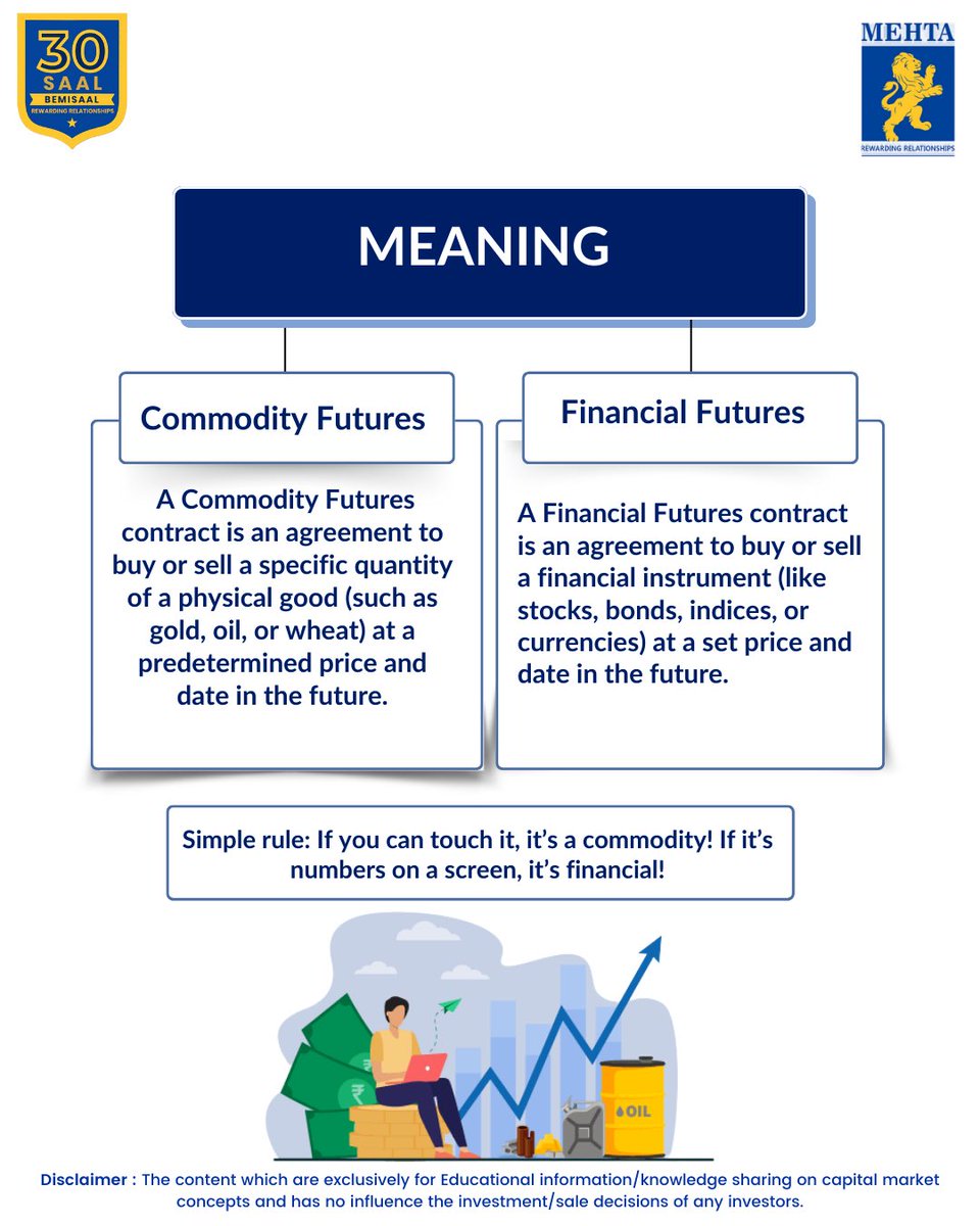 MehtaEquities's tweet image. Futures Trading Decoded!
Understanding the difference between Commodity Futures and Financial Futures is key to smarter investing. Let’s break it down!
.
.
#mehtaequities #mehtaequitieslimited #commodityfutures #financialfutures #investment #trading #growth #commodity #assets