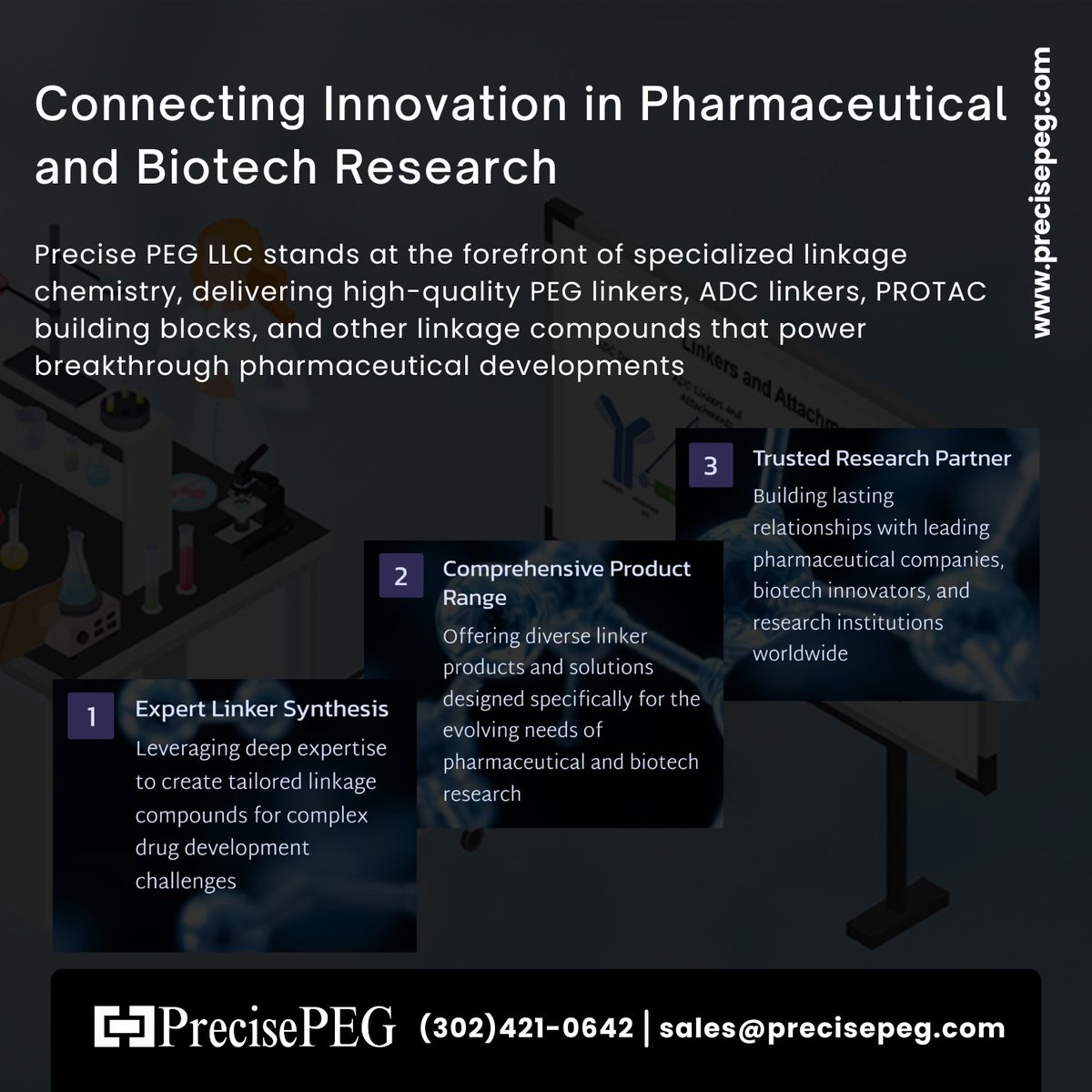 Precise PEG LLC (@LlcPeg33038) / Posts / X
