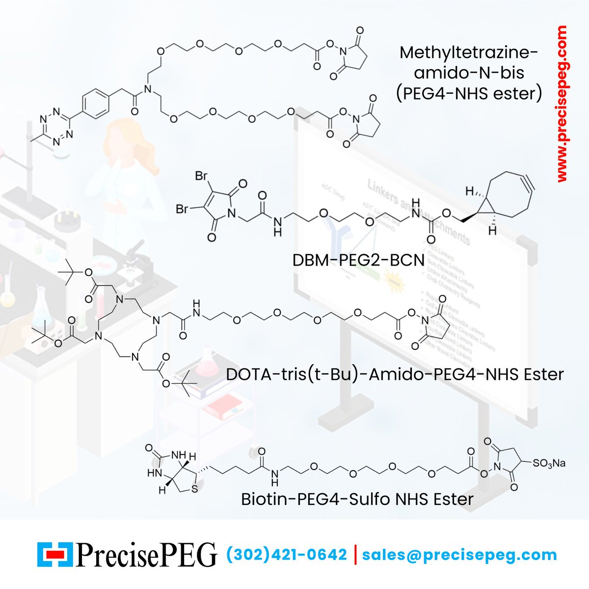 Precise PEG LLC (@LlcPeg33038) / Posts / X