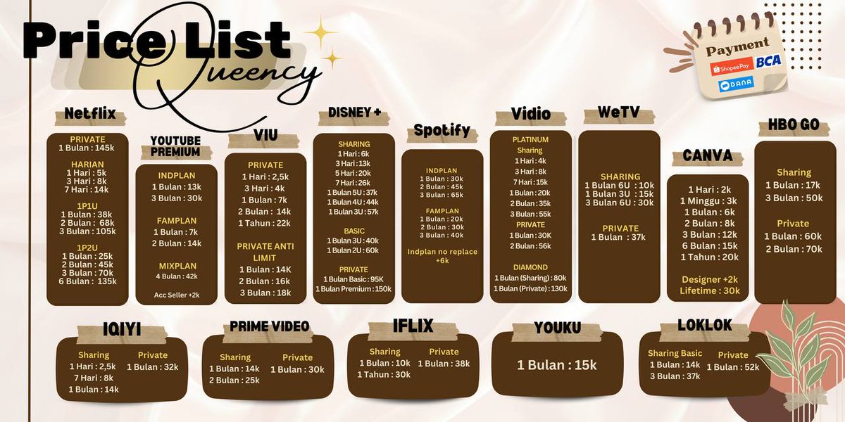 queencystores's tweet image. hii semuaa, aku mau nawarin all aplikasi premium ke kalian nii, start 2k aja ni 🤩 ohiya aku lg ada promo, setiap pembelanjaan minimal 35k akan dapet giftt loh. yu jajan ke akuu. aku juga jual nokos, games, dsb. tanya2 di wa aja yuu🌷🤩

☎️ wa.me/6283128618925