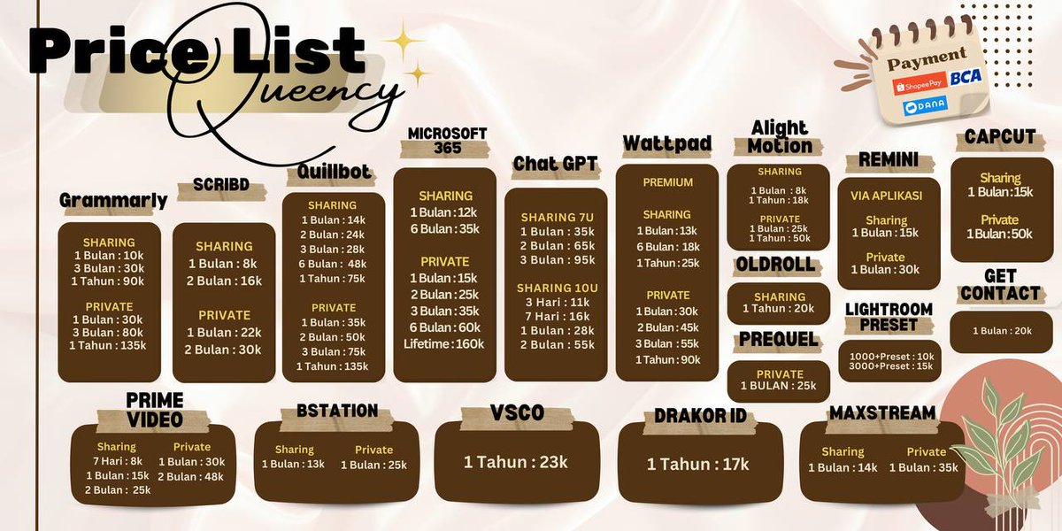 queencystores's tweet image. hii semuaa, aku mau nawarin all aplikasi premium ke kalian nii, start 2k aja ni 🤩 ohiya aku lg ada promo, setiap pembelanjaan minimal 35k akan dapet giftt loh. yu jajan ke akuu. aku juga jual nokos, games, dsb. tanya2 di wa aja yuu🌷🤩

☎️ wa.me/6283128618925