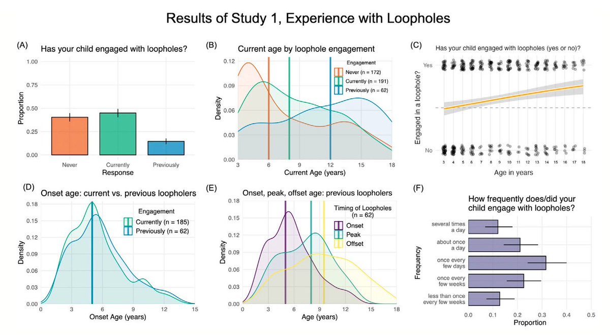 Tomer Ullman tweet media