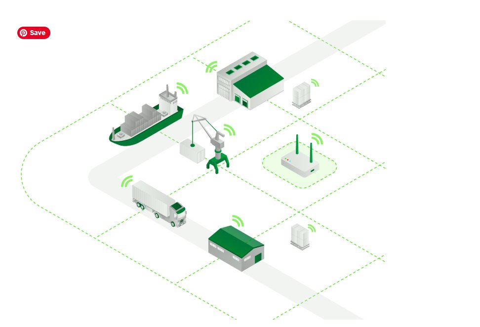 europawire's tweet image. 📦🌐 Netmore and Zenze deploy LoRaWAN networks to track cargo at sea 🌊 and on land 🚛, revolutionizing port operations and enhancing supply chain visibility! news.europawire.eu/netmore-and-ze…

#SmartLogistics #CargoTracking #IoT