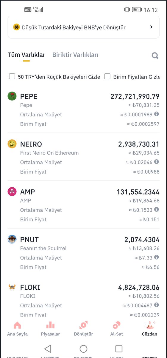 s. a ben işin profum diyenlere sesleniyorum suan burdaki param 285 bin düşüş sonrasi 144 bin kaldi bu zarar cıksın gerisnde yapılan karda ne kadar kar yaparsak yarısı onun olacak kensine güvenen varsa dm atsın