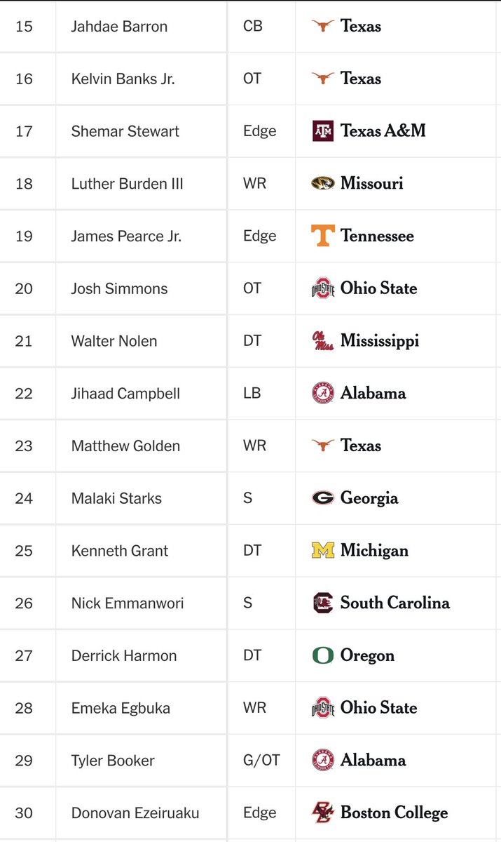 Peter Bukowski tweet media