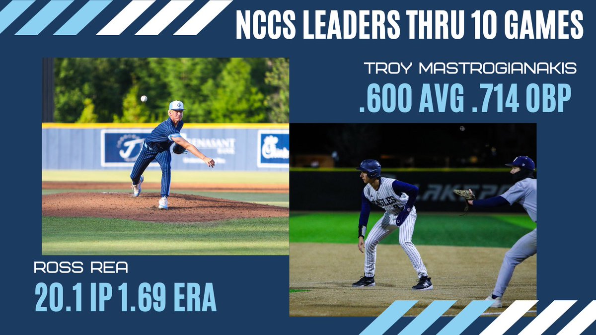 NCCS Baseball (@nccs_baseball) on Twitter photo <a href="/RossRea14/">Ross Rea</a> and Troy Mastrogianakis leading the way for the first ten games. Looking to continue to build as tough region play begins! <a href="/Hudson_PBR/">Hudson Graham</a> <a href="/PBRGeorgia/">Prep Baseball Georgia</a> <a href="/OfficialGHSA/">GHSA</a> <a href="/PG_Georgia/">Perfect Game Georgia</a> <a href="/TheCoachesBoxGA/">Coaches Box Georgia</a> <a href="/RossRea14/">Ross Rea</a> and Troy Mastrogianakis leading the way for the first ten games. Looking to continue to build as tough region play begins! <a href="/Hudson_PBR/">Hudson Graham</a> <a href="/PBRGeorgia/">Prep Baseball Georgia</a> <a href="/OfficialGHSA/">GHSA</a> <a href="/PG_Georgia/">Perfect Game Georgia</a> <a href="/TheCoachesBoxGA/">Coaches Box Georgia</a>