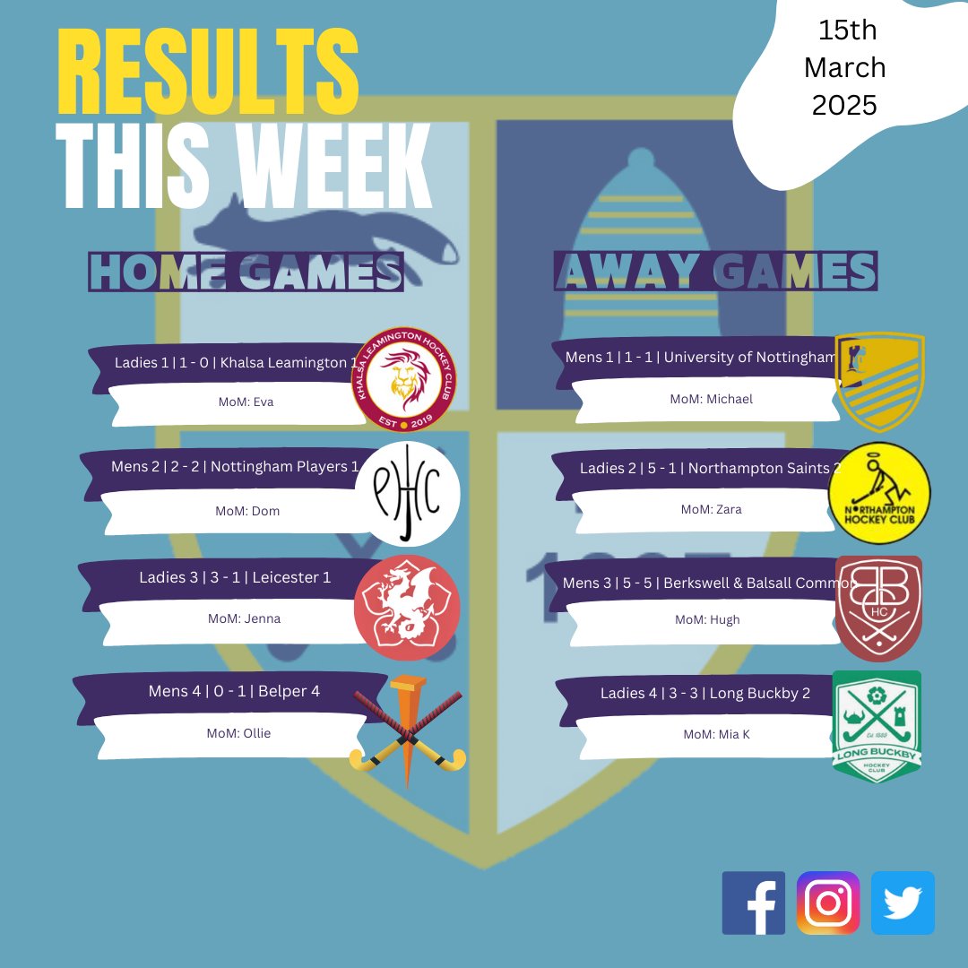 Loughborough Town HC tweet media