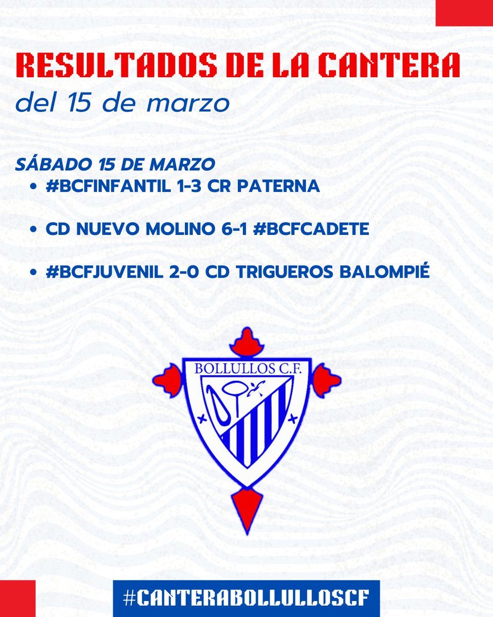 canteraBCF's tweet photo. ✔️🔢🧮

𝙍𝙚𝙨𝙪𝙡𝙩𝙖𝙙𝙤𝙨 𝙙𝙚 𝙡𝙖 𝘾𝙖𝙣𝙩𝙚𝙧𝙖 en el fin de semana. 

📸 #BCFJuvenil | #BCFCadete 

#CanteraBollullosCF #VamosMiBollullos https://t.co/E1y9LmzZ77