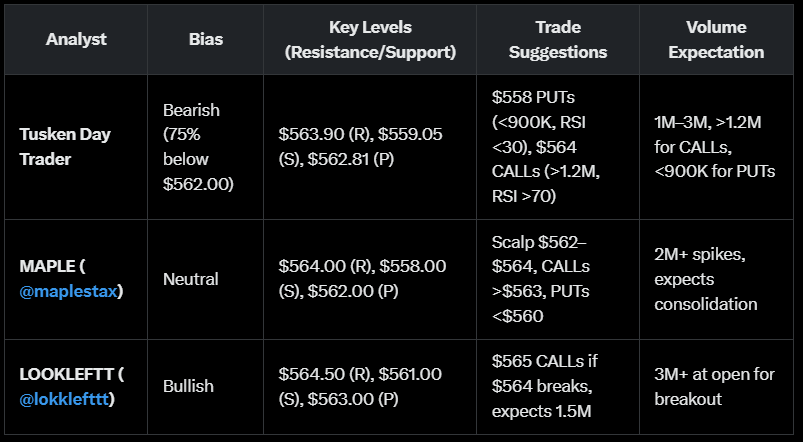 TuskenDayTrade's tweet image. @MapleStax @looklefttt #directionalanalysis #ATRLIFE #AILIFE

Lets get this guys..   Love your content, learning so much from your content.