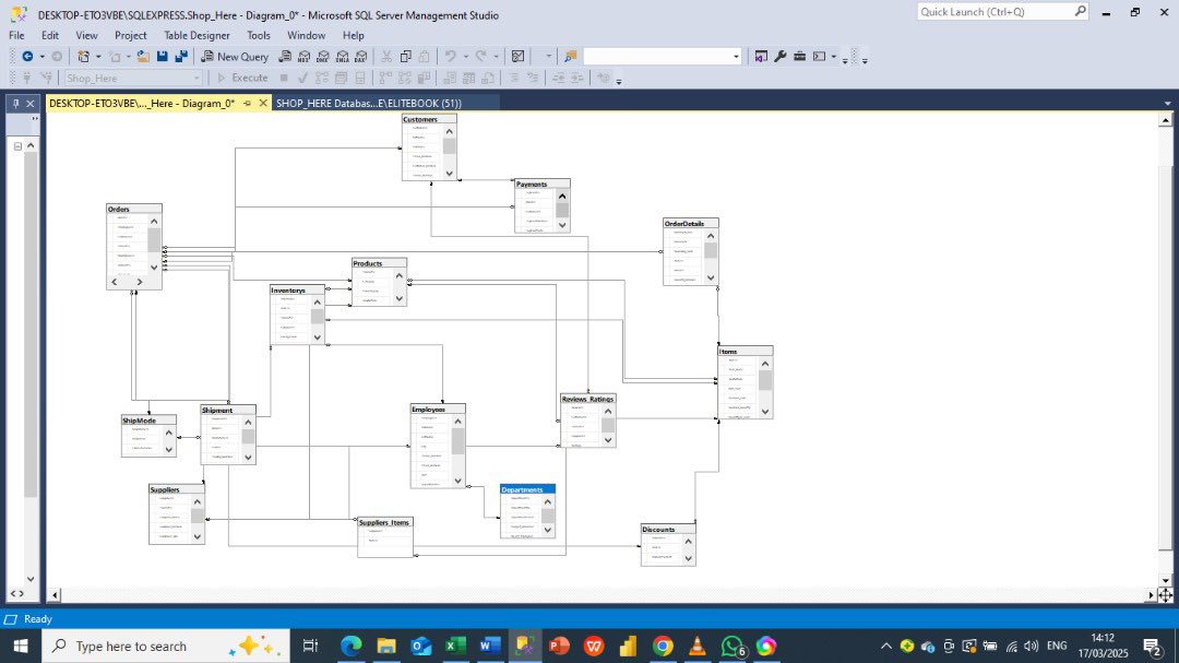 safeeyah78's tweet image. EDR diagram of the Shop_Here Database made some changes in the table creation and I might still add some still thinking though 🤔
#SQLProject
#DataAnalytics
#ConsistencyChallengewithVee
@iam_Uchenna
@toxinblaze90