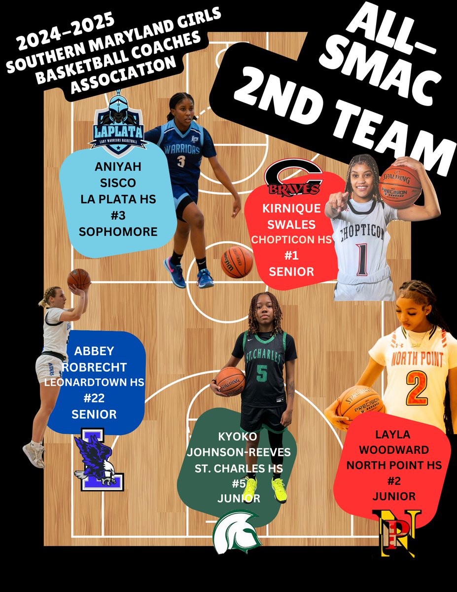 SOUTHERN MD GIRLS BASKETBALL COACHES ASSOCIATION (@somdgbca) on Twitter photo 