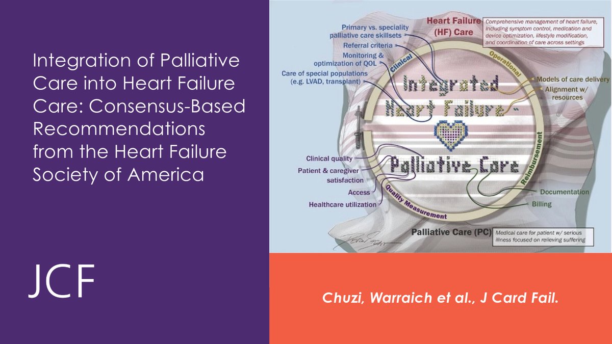 JCardFail's tweet image. 📢 New HFSA Recommendations for Palliative Care in HF  
📝 Palliative care (PC) is underutilized   
📈 PC improves QOL and symptom management  
👩‍⚕️ Specialty PC should be integrated early, not just end-of-life care 
#JCardFail #FunctionNotFailure  

🔗 bit.ly/4iGuPFw