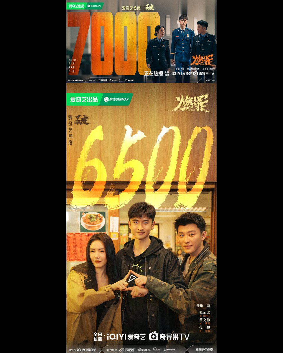 FKShi's tweet photo. TV Series #燃罪/ ##RanZui/ #UnnaturalFire update with got 7.000 heat index popularity on IQIYI.
Cast: #ZhangYunLong (#LeonZhang) #CaiWenJing (#ElviraCai) #DaiXu #TuSongYan #WangLongZheng #WangTongHui #ZhangFan #SuJinYuan #LiJiaHao #SunGuiTian etc
~Weibo 16 Mar 2025~ https://t.co/IKEWhf8zHw