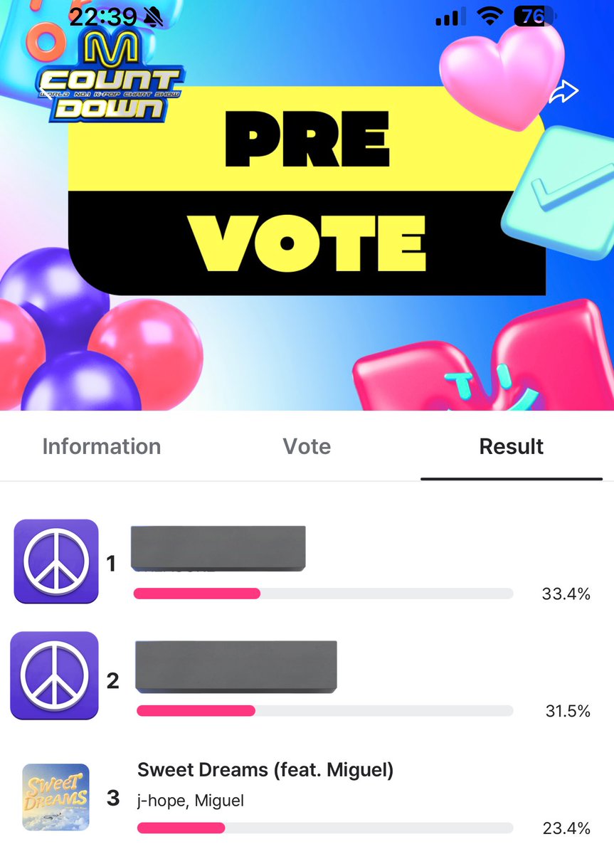 isa_ipmp's tweet photo. 🚨1H15 LEFT AND HE IS 3RD PLACE🚨

PLEASE GO VOTE ON MNET NOW!!!! 🙏

- 5 TIMES PER ACCOUNT 
- 1 ACCOUNT PER DEVICE 
(COMPUTER TOO)

FOR HOBI 💜 https://t.co/y35CrsRikv