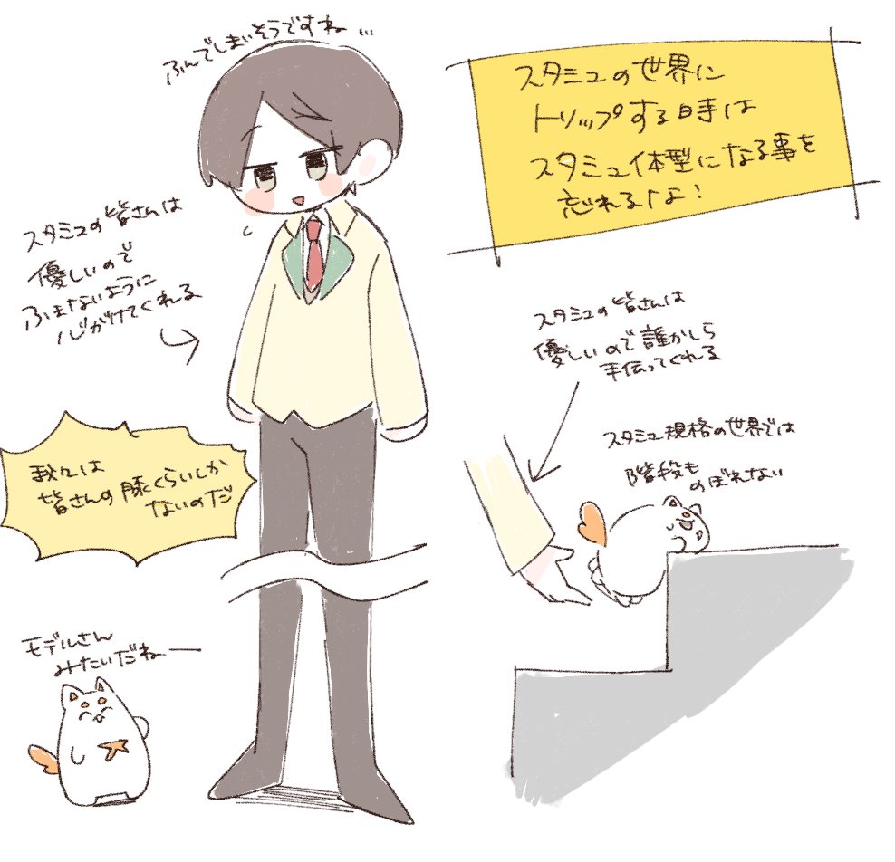 前通話で話してたけど、スタミュのみなさんはスタミュ世界の規格の体型をしているので、
我々がスタミュの世界に行くときはちゃんとスタミュ体型にならないと生活に困るよっていう図