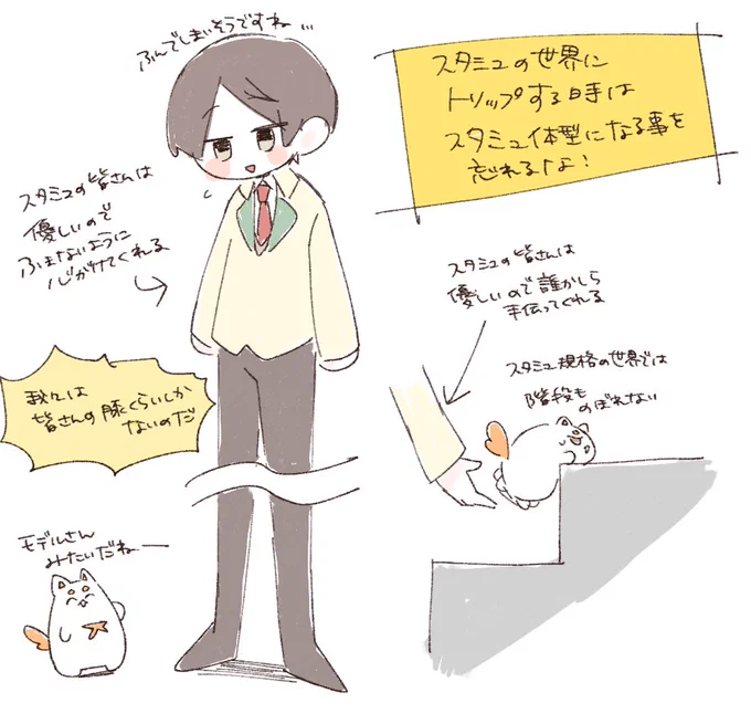 前通話で話してたけど、スタミュのみなさんはスタミュ世界の規格の体型をしているので、
我々がスタミュの世界に行くときはちゃんとスタミュ体型にならないと生活に困るよっていう図 