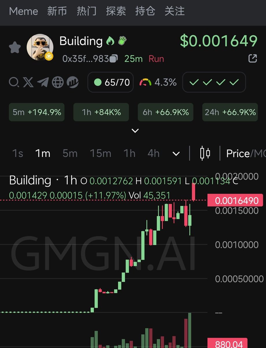 Building
0x35f60cc0c6dd96f88c5dc61113ae4aff7ee02983
有一个BSC市值破百万的meme
打狗还得是GMGN  
t.me/GMGN_bsc_bot?s…