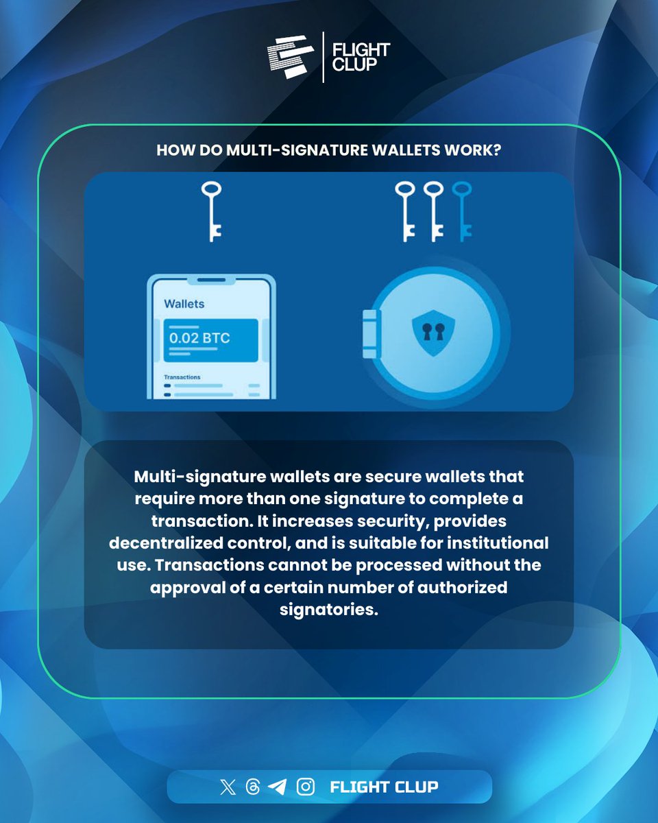 Flight Coin tweet media