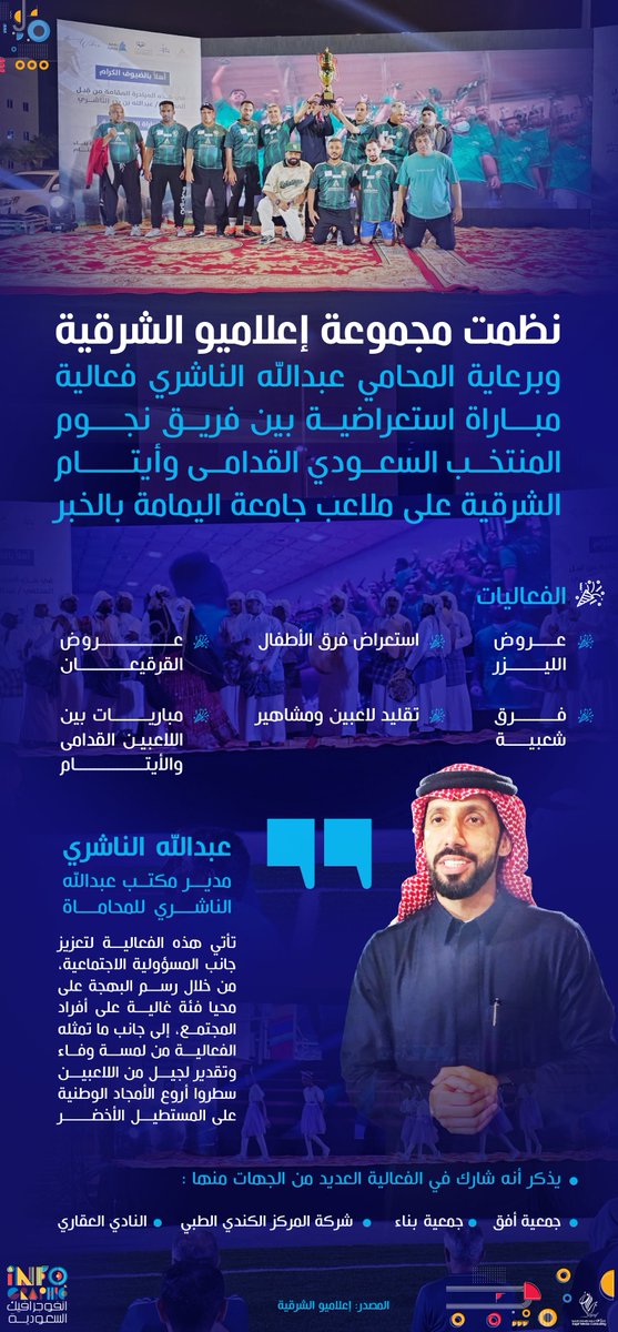 #انفوجرافيك | بحضور لاعبي #المنتخب_السعودي  القدامى 
#إعلاميو_الشرقية تنظم مباراة بين لاعبي المنتخب والايتام في #الخبر