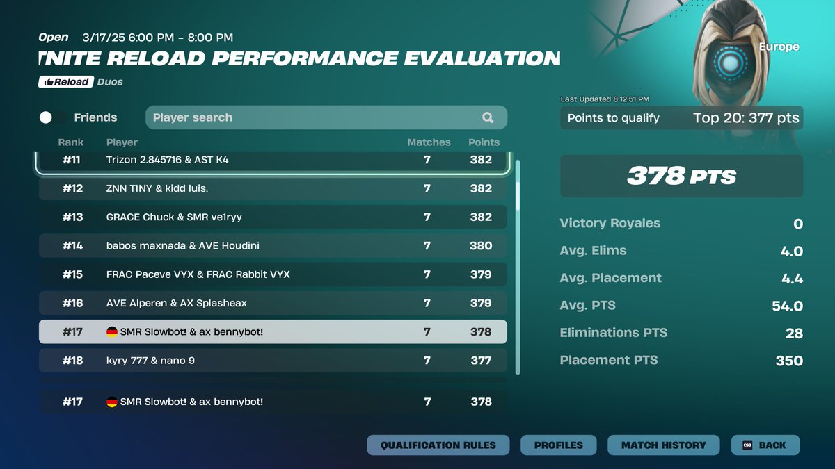 QUALED EVAL RELOAD FINALS 🔃 <a href="/AxelityEU/">Axelity</a>