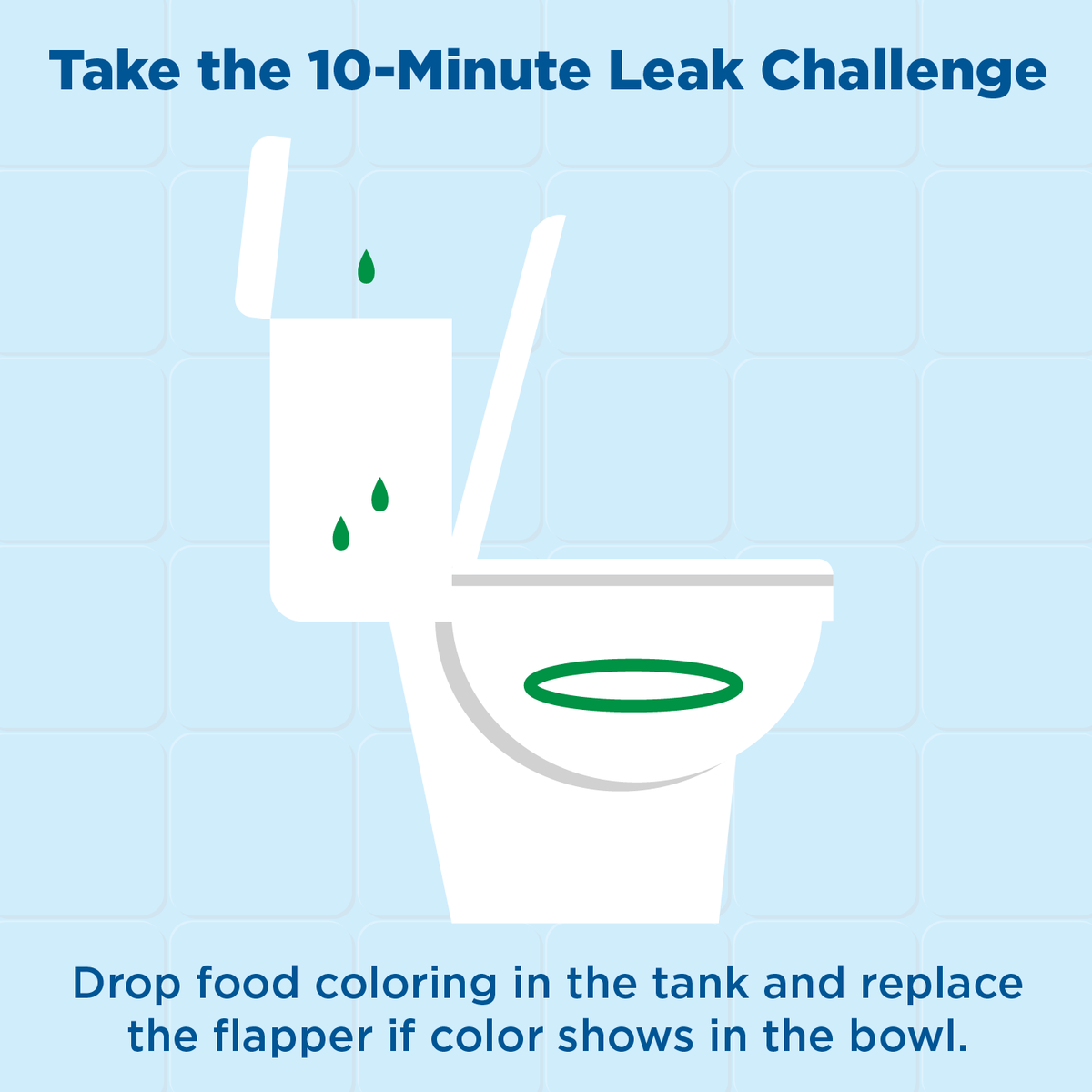 NiagaraStealth's tweet photo. Keeping your toilet fixtures updated is a great way to prevent leaks and combat water waste. EPA WaterSense recommends this 10-Minute Leak Challenge to determine whether your flapper needs replacing. #FixALeak @A4WE https://t.co/1IklveATiJ