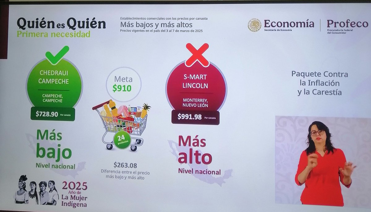 Máximus Décimus (@victorugarte1) on Twitter photo Hola, <a href="/GobiernoMX/">Gobierno de México</a> Hoy en la conferencia matutina , hablaron de la diferencia del gasto en la compra de la canasta basica en los diferentes supermercados, hablan de 24 artículos.¿ Me pueden decir cuáles son y qué cantidad que toman de referencia ,por favor? Hola, <a href="/GobiernoMX/">Gobierno de México</a> Hoy en la conferencia matutina , hablaron de la diferencia del gasto en la compra de la canasta basica en los diferentes supermercados, hablan de 24 artículos.¿ Me pueden decir cuáles son y qué cantidad que toman de referencia ,por favor?