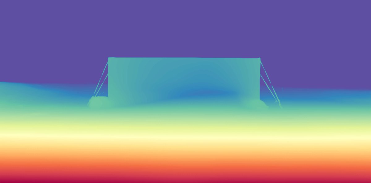 thatabdou's tweet photo. after running the road runner scenario through a monocular depth estimation model (that probably has much less accuracy than the real FSD system would have). https://t.co/I5EFZB2914
