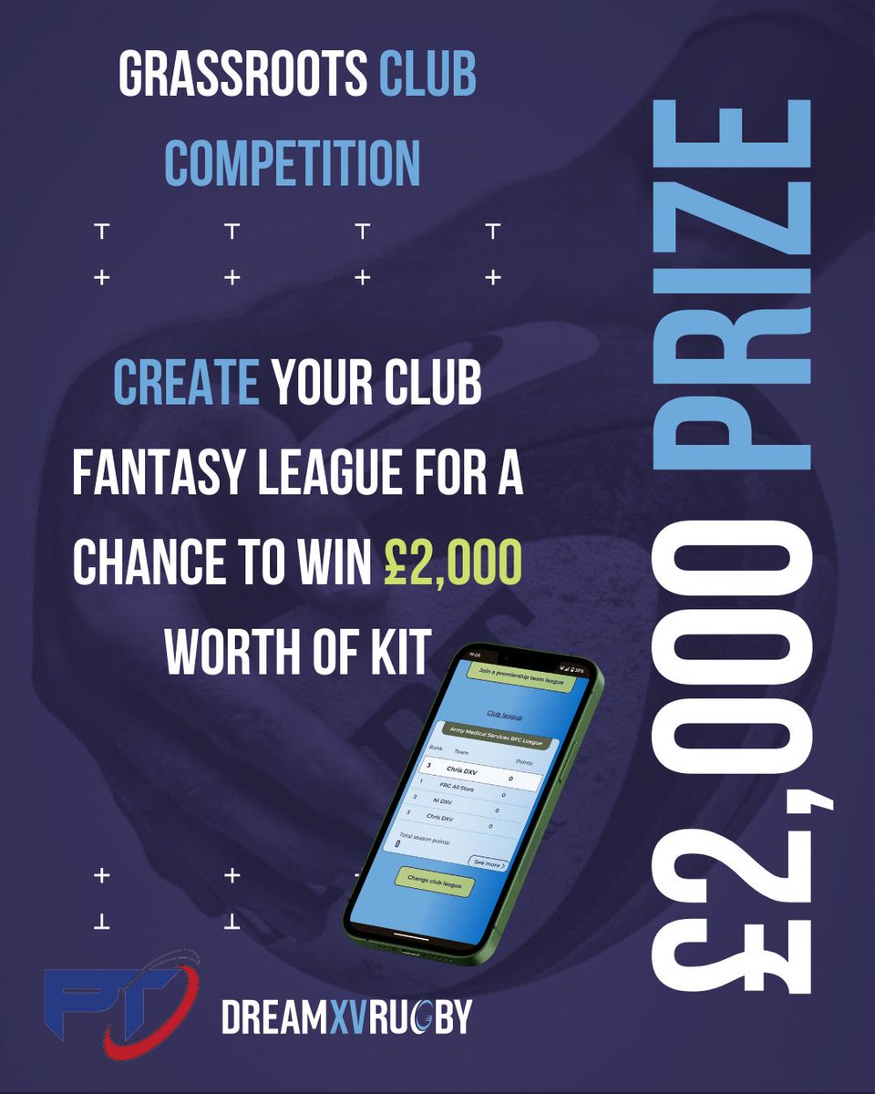 DreamXVRugby's tweet image. So the #GuinnessM6N comes to an end and with it the Fantasy game...but if you loved the game and want to keep going with Fantasy Rugby then there's a couple of options.
1.) The @Womens6Nations has a Fantasy game which is well worth playing...first tip #AlwaysCaptainKildunne
2.)…