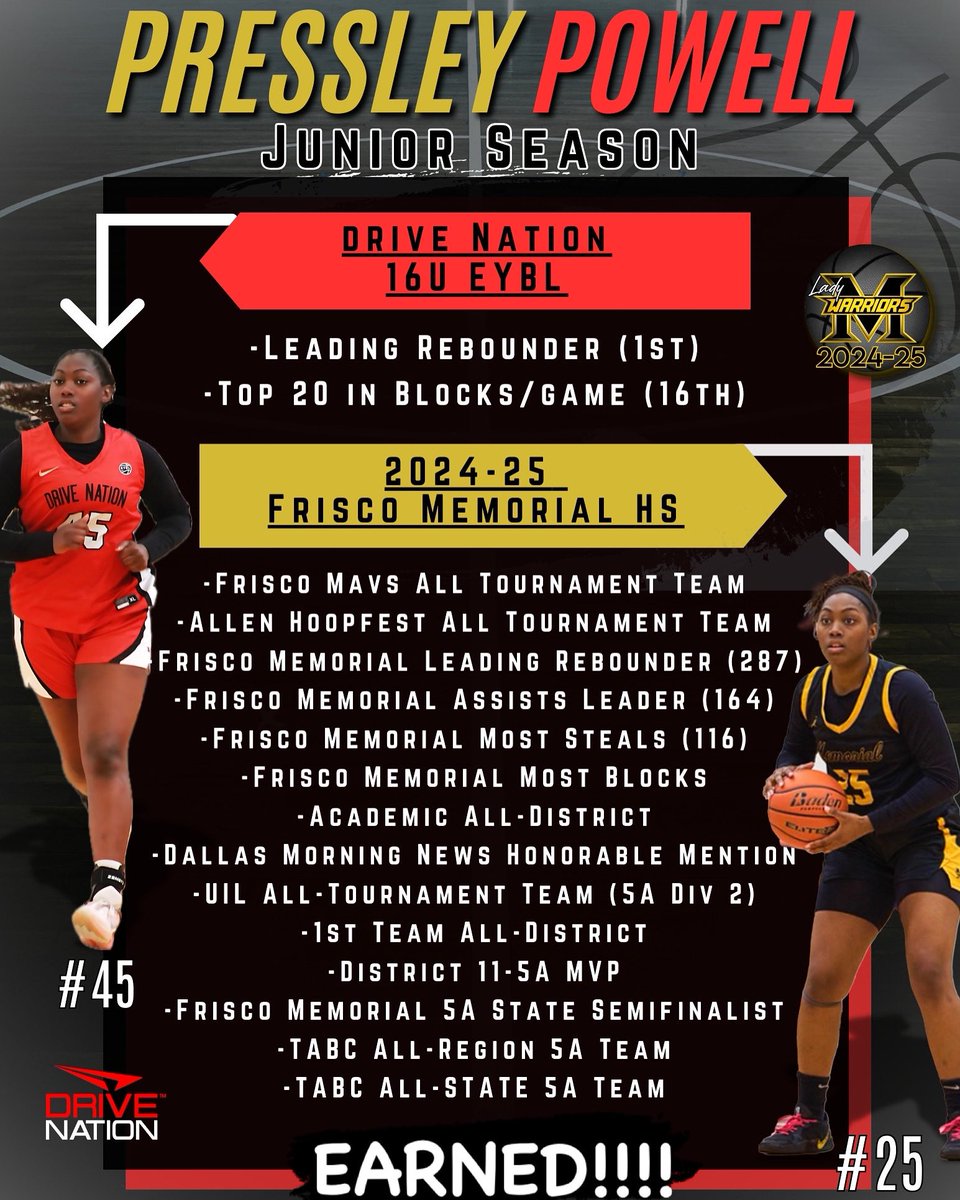 kosha803's tweet image. @PowellPressley this resume says it all, except how PROUD we are of you!! 
You are UNSELFISHLY DEDICATED to the game of basketball and your teams!! Keep working mama, we 👀👀you!!!
#HandleHard #BiggerThanBball
@GBBWarriors @LadyDriveNation