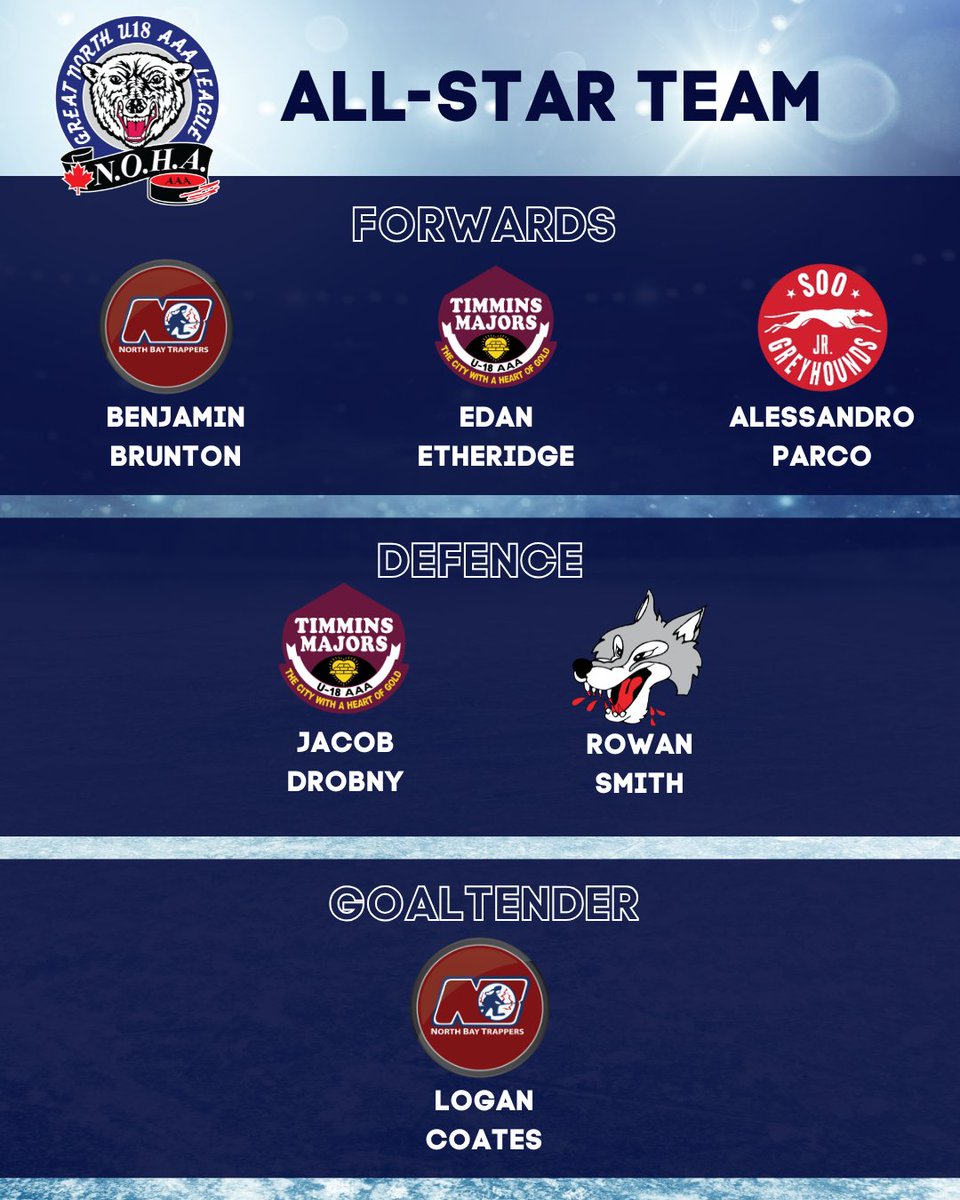 Congratulations to the 2024-25 All-Star Team!