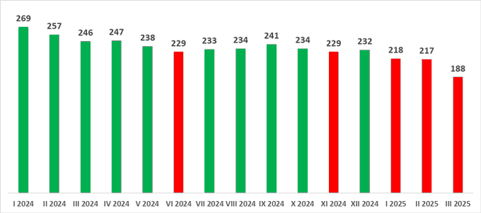 GmQ40neakAAfyFY?format=png&name=small