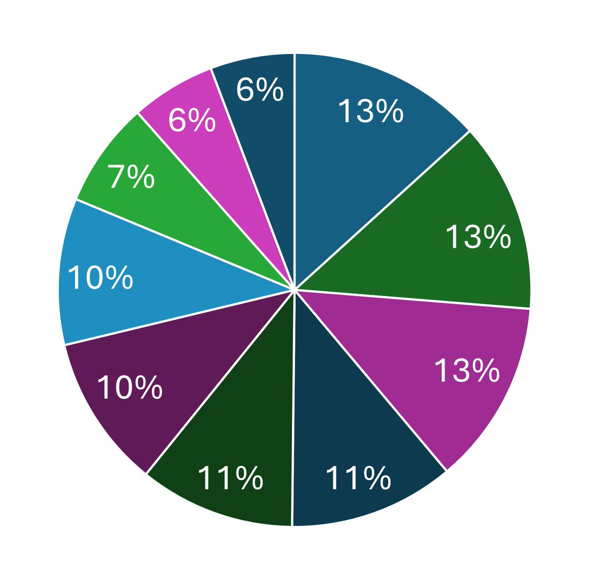 Blind Wave tweet media