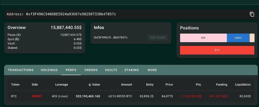 BLOCKTRUST tweet media