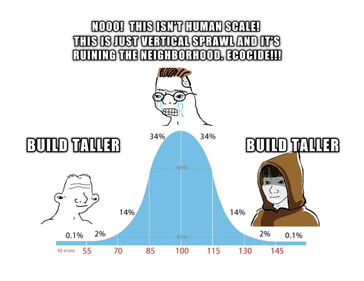 YIMBYLAND (@yimbyland) on Twitter photo 