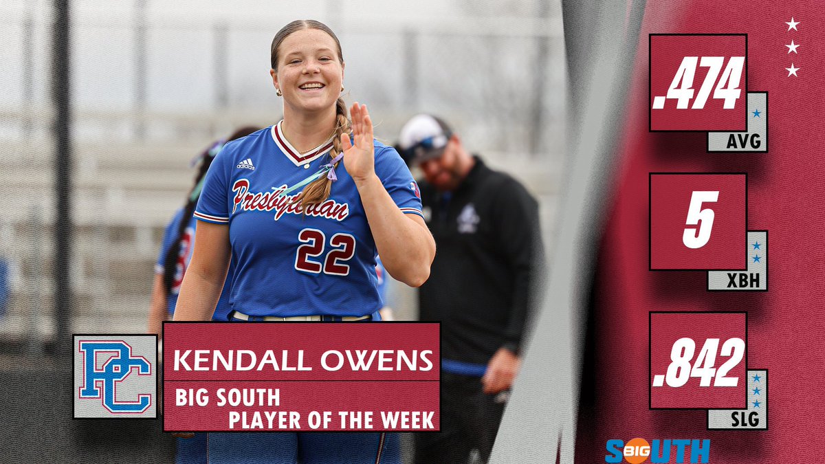 PCSB (@bluehosesb) on Twitter photo 2nd-most doubles in the nation ✅
Best OPS in the <a href="/BigSouthSports/">Big South Conference</a> ✅
That's our Player of the Week!! 💰
🗞 - shorturl.at/9q6Au
#GoBlueHose 2nd-most doubles in the nation ✅
Best OPS in the <a href="/BigSouthSports/">Big South Conference</a> ✅
That's our Player of the Week!! 💰
🗞 - shorturl.at/9q6Au
#GoBlueHose