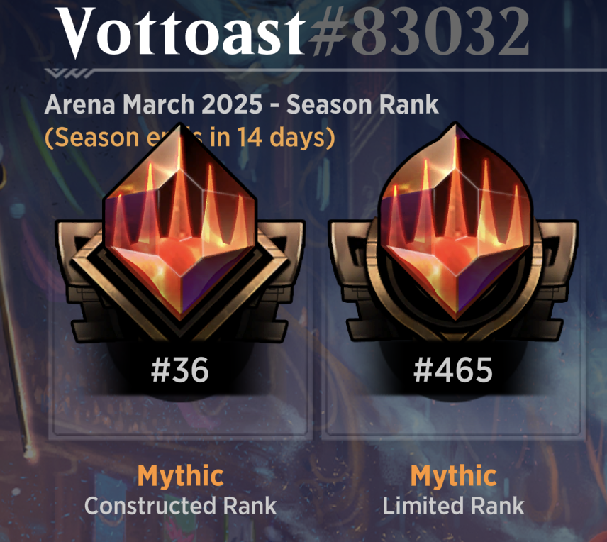 Vottoast tweet media