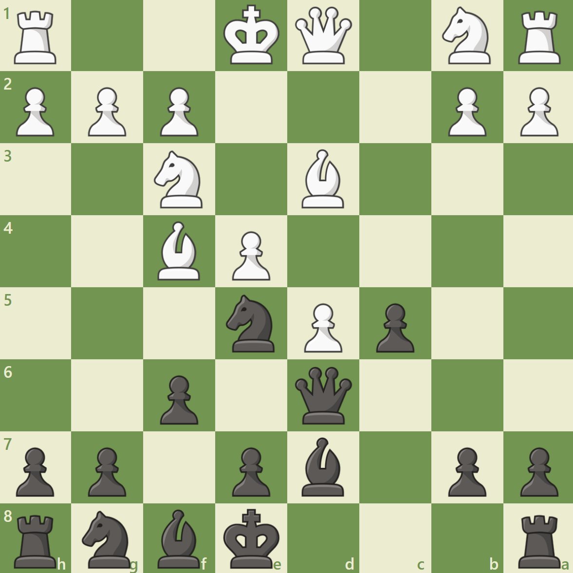Chess.com tweet media