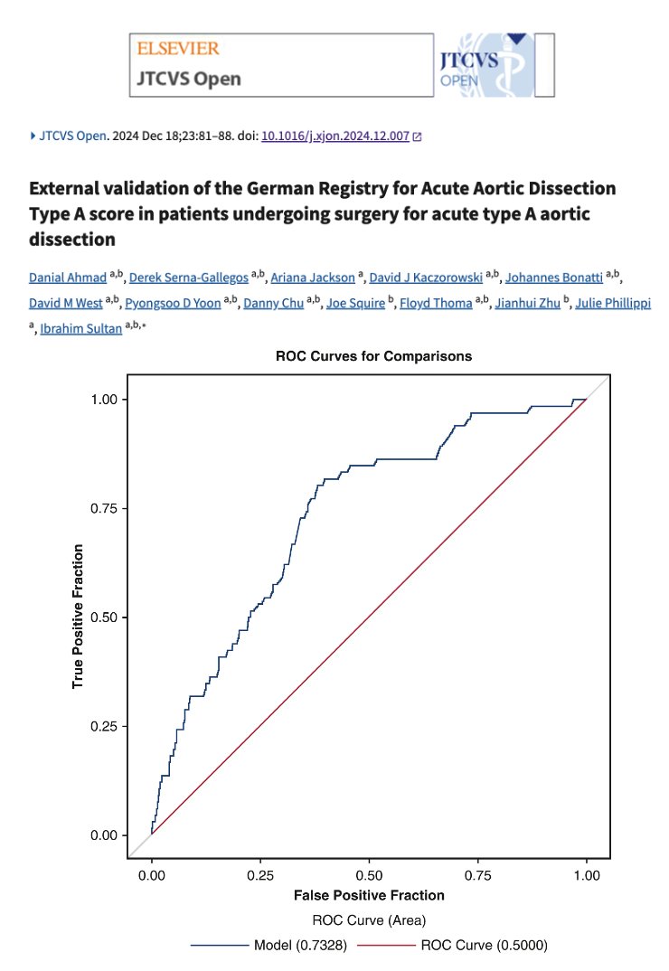 Pitt Cardiothoracic Surgery Department (@upmc_ctsurgery) on Twitter photo The German Registry for Acute Aortic Dissection Type A score shows good discriminatory and predictive ability for 30d #mortality risk in a US population
🔗: pmc.ncbi.nlm.nih.gov/articles/PMC11…
<a href="/danial_ahmad93/">Danial Ahmad, MD, MPH</a> <a href="/DSGMD/">Derek Serna-Gallegos MD</a> <a href="/JuliePhillippi/">Julie Phillippi</a> <a href="/IbrahimSultanMD/">Ibrahim Sultan</a> <a href="/AATSHQ/">AATS</a> #JTCVSOpen #ATAAD #AorticDissection The German Registry for Acute Aortic Dissection Type A score shows good discriminatory and predictive ability for 30d #mortality risk in a US population
🔗: pmc.ncbi.nlm.nih.gov/articles/PMC11…
<a href="/danial_ahmad93/">Danial Ahmad, MD, MPH</a> <a href="/DSGMD/">Derek Serna-Gallegos MD</a> <a href="/JuliePhillippi/">Julie Phillippi</a> <a href="/IbrahimSultanMD/">Ibrahim Sultan</a> <a href="/AATSHQ/">AATS</a> #JTCVSOpen #ATAAD #AorticDissection