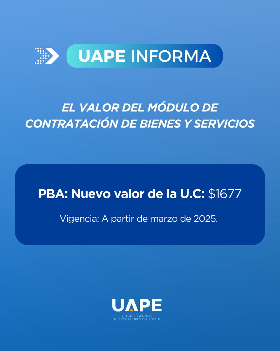 #UAPEINFORMA 📣⁣
⁣
El Organismo Provincial de Contrataciones fijó un nuevo valor de la Unidad de Contratación (UC)⁣
⁣
La UC aumentó de $1184 a $1677 en PBA. ⁣
⁣
#ContratacionesPBA #NuevoValorUC #UapeInforma