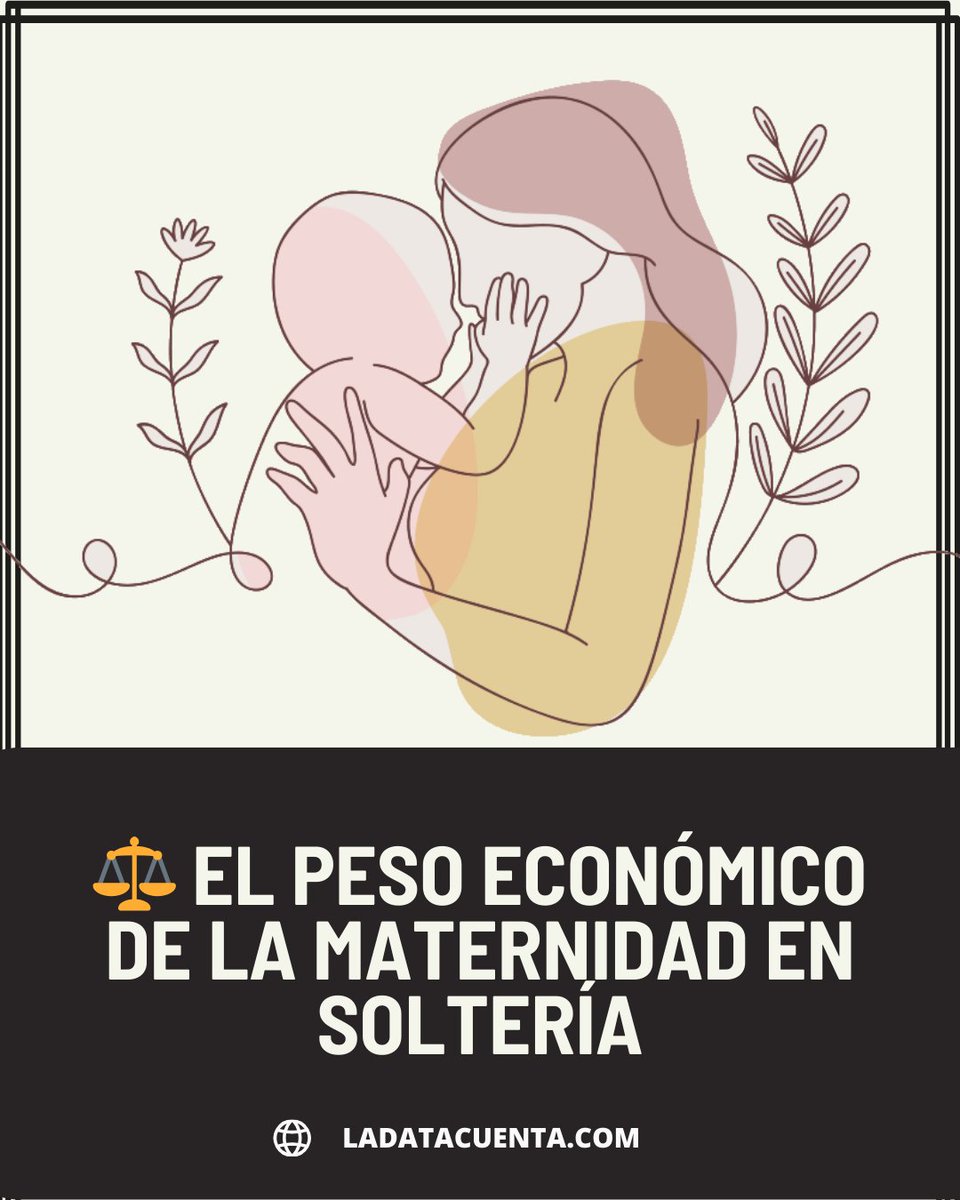 Más de la mitad de las madres solteras en Costa Rica viven en   pobreza, según el Banco Mundial. Con un único ingreso y pocas redes de apoyo, enfrentan dificultades de empleo, educación y servicios de   cuidado infantil. 🏡💰 👉 Lee el reportaje:   bit.ly/bebes_mat