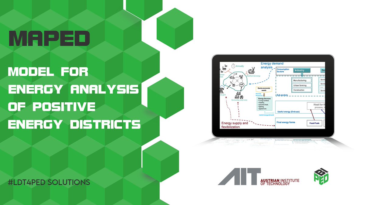 How to create a district with '+ energy' balance? If #PED only consisted of buildings, then focusing on improvements in the building stock would be the way to go. We'll use MAPED to model Brabrand PED based on different urban typologies &amp; energy features.
bi-ped.eu/post/a-tool-fo…
