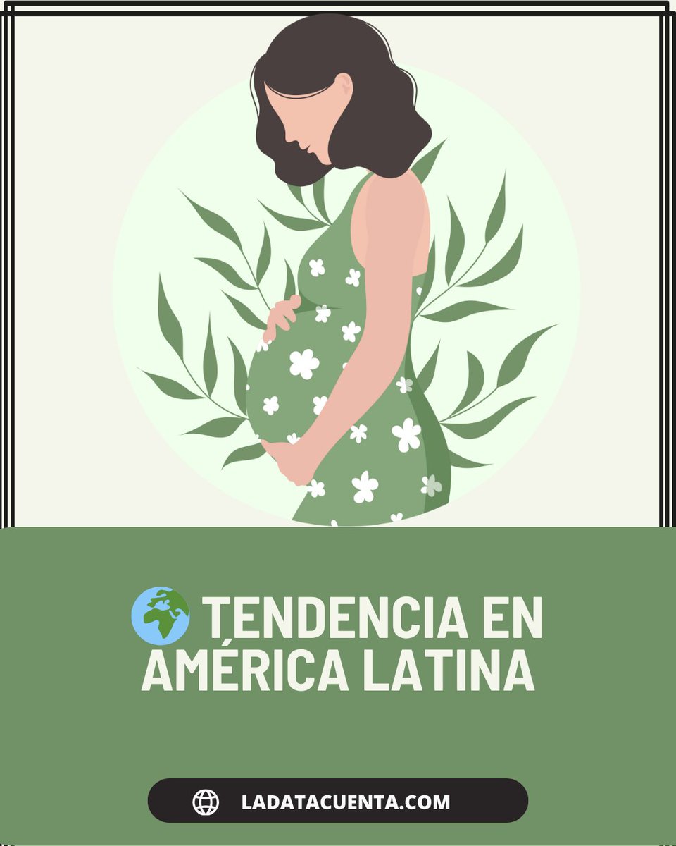 Costa Rica no está sola: en otros países de la región, la   maternidad en soltería también ha crecido 📊. ¿Qué dicen el BID y el  Banco Mundial sobre esta transformación? 👩‍👦💡👉 Lee el reportaje:   bit.ly/bebes_mat