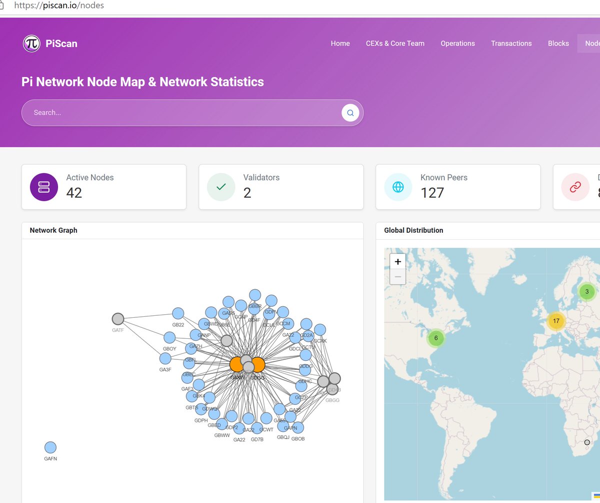 Chien1443's tweet image. Họ sẽ tắt dần số #Validator để cho các #node cộng đồng gánh tải, vai trò phi tập trung sẽ dần đi vào, như bài phân tích của 1 số bạn, node watcher là node giám sát, nó vừa có chức năng lưu trữ, hỗ trợ, giám sát các node khác. Sẽ giữ lại 1 vì thử nghiệm.