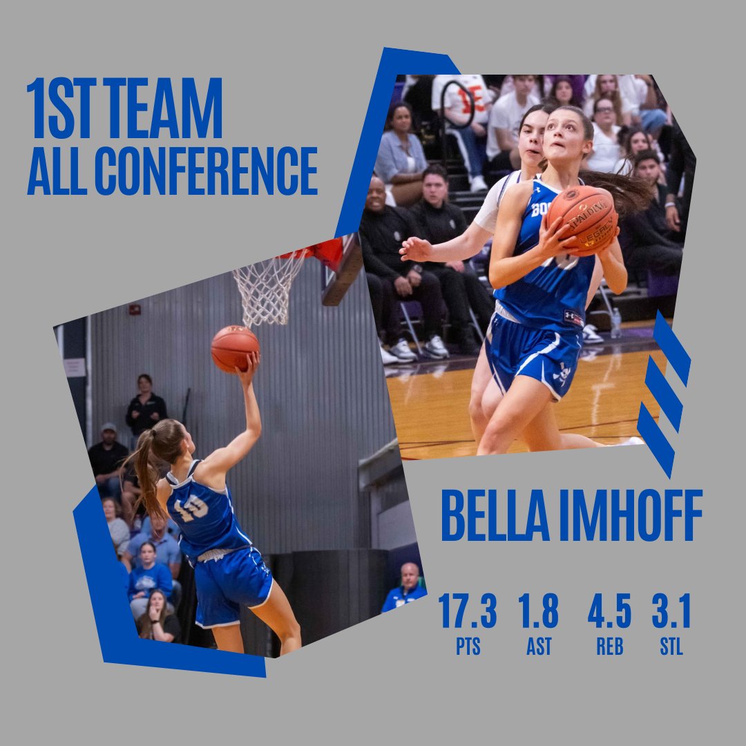 Congratulations to Bella Imhoff for being voted 1st Team All Conference! She was our leading scorer for the year and hit the 1,000 point mark in our last game. Great season Bella!
