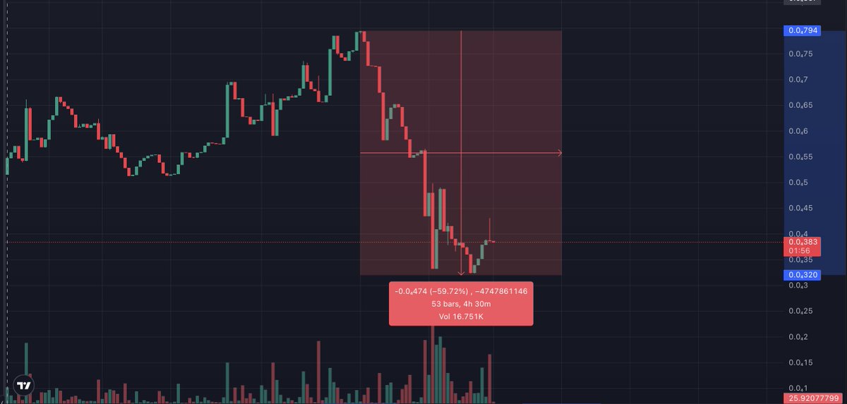 BoinkCoin tweet media
