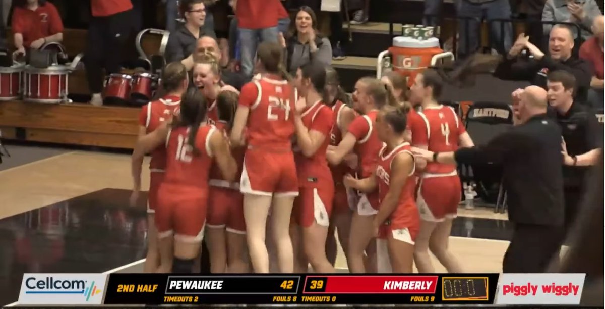 Brett Christopherson (@pcbrettc) on Twitter photo I'll also note the <a href="/GBBKimberly/">Kimberly Girls Basketball</a> - <a href="/PewGirlsHoops/">Pewaukee Girls Basketball</a> sectional final gave us our highest viewership total of the hoops season at over 43K views.
And our most-viewed game overall was the <a href="/Maker_Football/">Maker_Football</a> - <a href="/FbNeenah/">NeenahFB</a> playoff at nearly 45K views.
Thanks for a great season! #hsswi I'll also note the <a href="/GBBKimberly/">Kimberly Girls Basketball</a> - <a href="/PewGirlsHoops/">Pewaukee Girls Basketball</a> sectional final gave us our highest viewership total of the hoops season at over 43K views.
And our most-viewed game overall was the <a href="/Maker_Football/">Maker_Football</a> - <a href="/FbNeenah/">NeenahFB</a> playoff at nearly 45K views.
Thanks for a great season! #hsswi